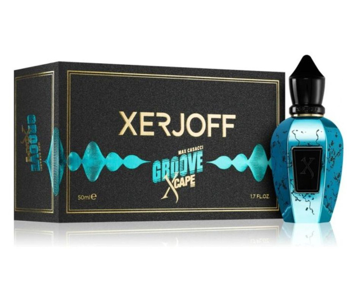 Idealny prezent w formie zestawu perfum i kosmetyków