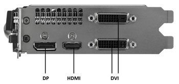 IO Ports