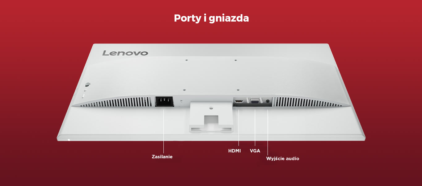Porty i gniazda