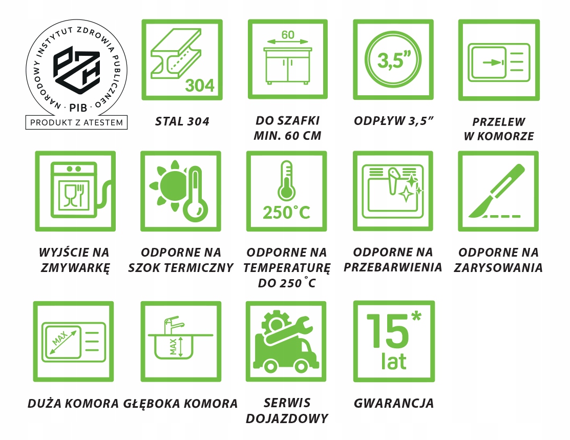 Odporność na temperaturę, zarysowania i przebarwienia