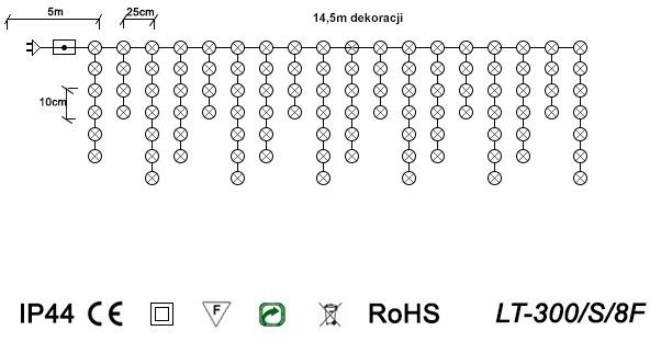 Kurtyna / Sople 300 led