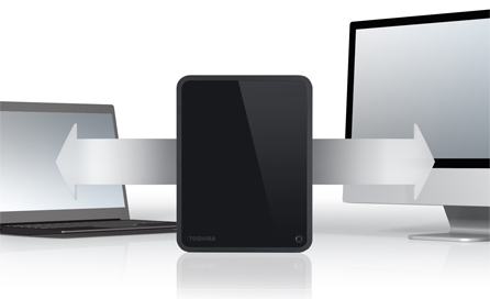 ZGODNOŚĆ Z KOMPUTERAMI PC I MAC