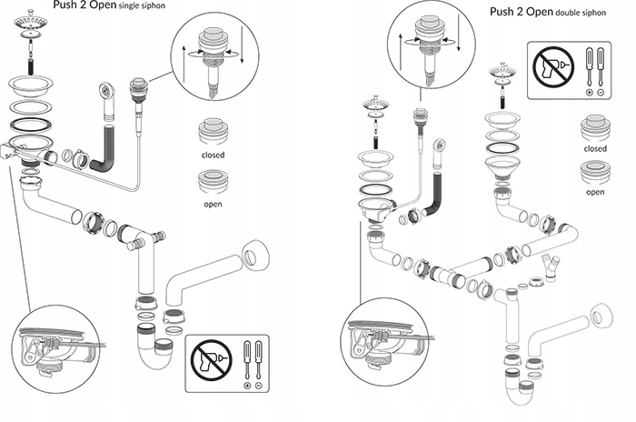 Higieniczna powierzchnia zlewozmywaka