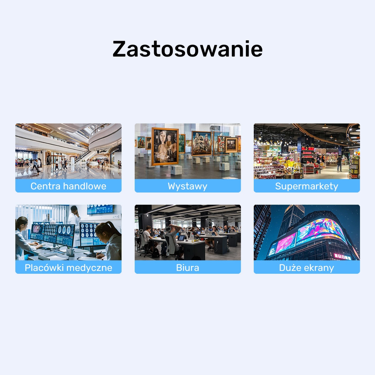 Funkcjonalność 7 portów USB – elastyczność w połączeniach