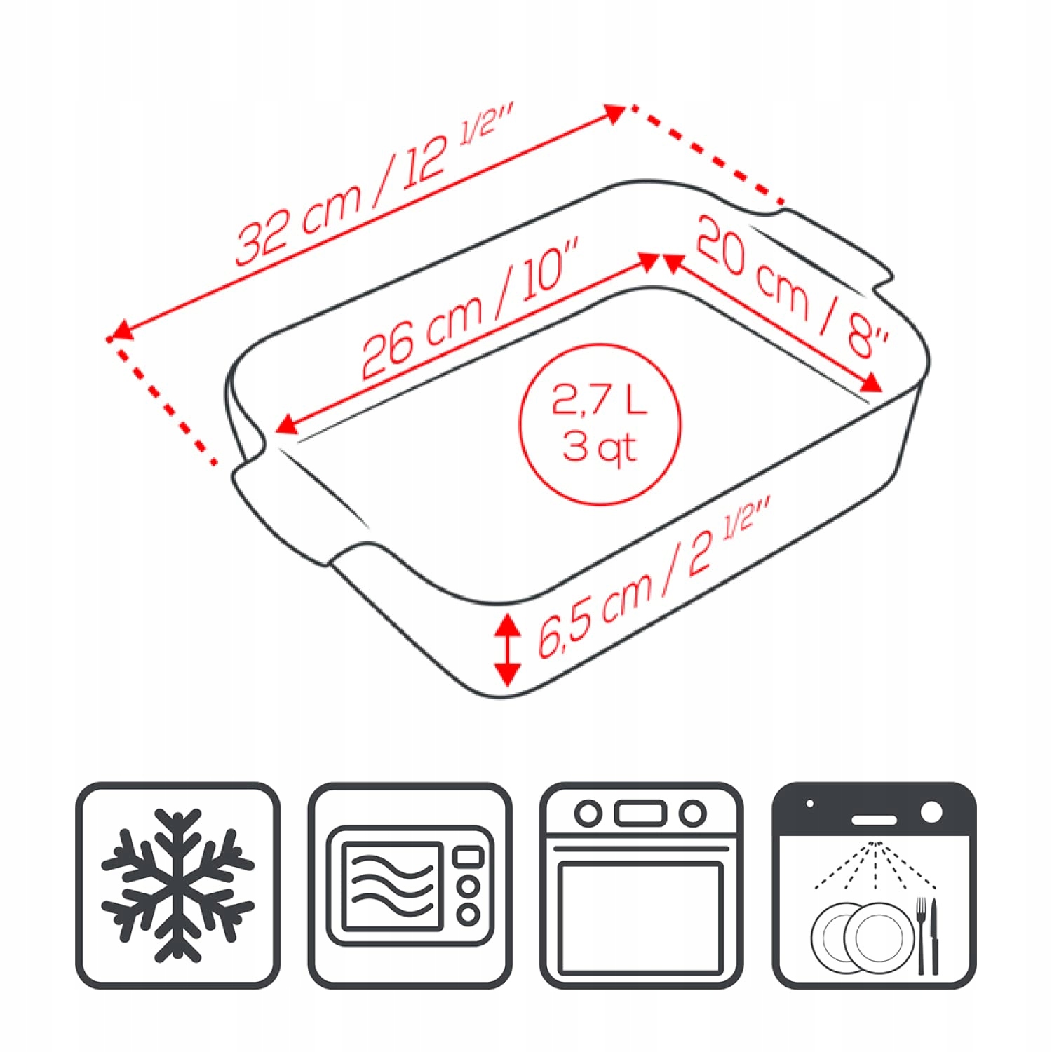 Praktyczne uchwyty dla łatwego transportu i bezpiecznej obsługi