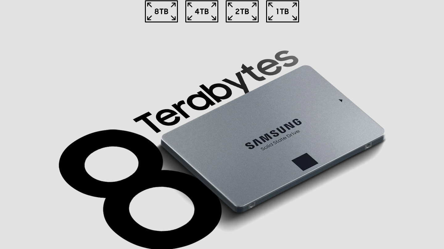 Dysk SAMSUNG 870 Qvo 2TB SSD - niskie ceny i opinie w Media Expert