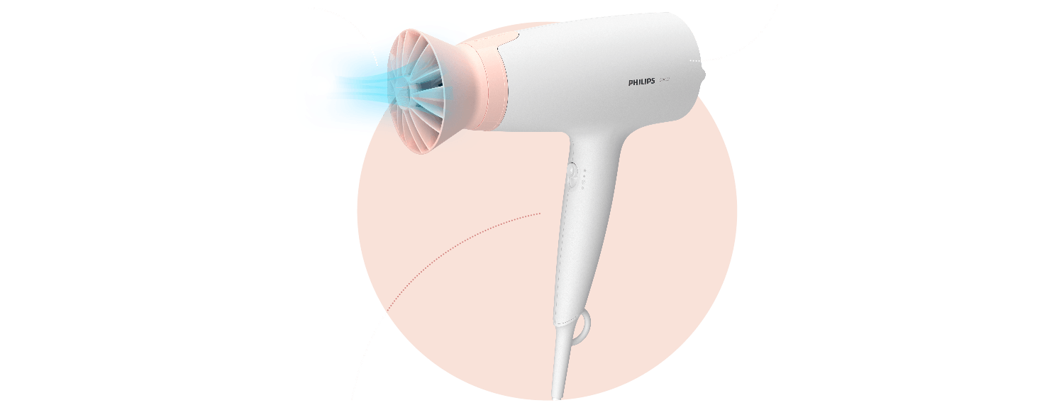 Philips Jeszcze Lepsze Rezultaty 1500px Philips Jeszcze Lepsze Rezultaty 1500px