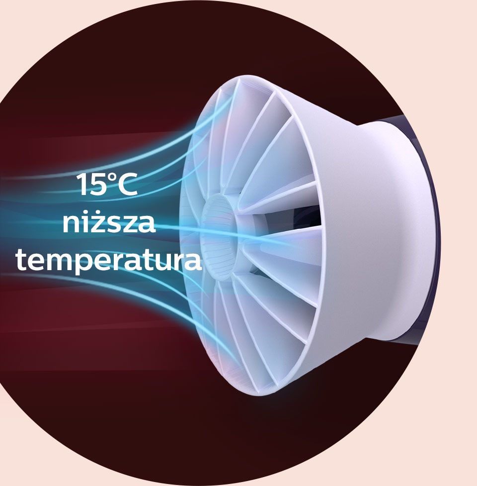Philips Suszenie w niższej temperaturze w trosce o Twoje włosy Philips Suszenie w niższej temperaturze w trosce o Twoje włosy