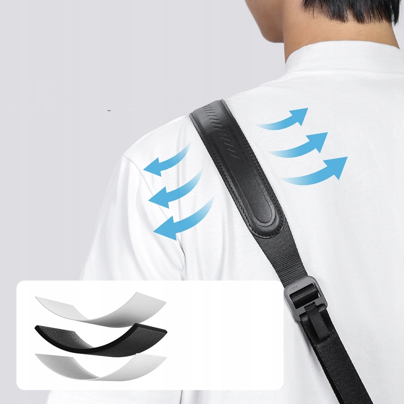 Konstrukcja Anti-Tangle – Pełna swoboda ruchu