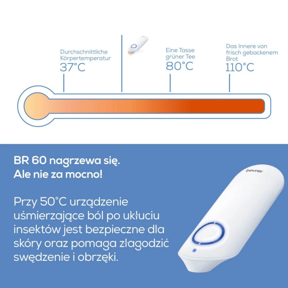 Wydajne wykorzystanie ciepła – Szybsza regeneracja