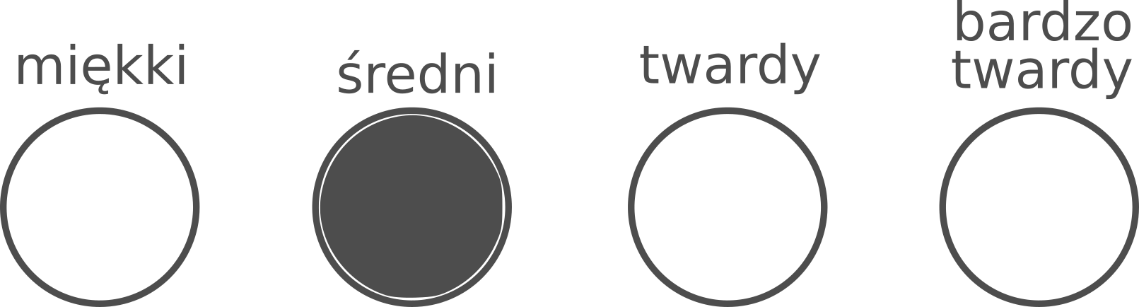 sredni.png