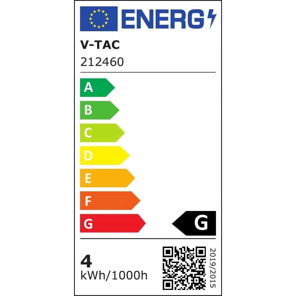 Efektywność energetyczna i oszczędność energii
