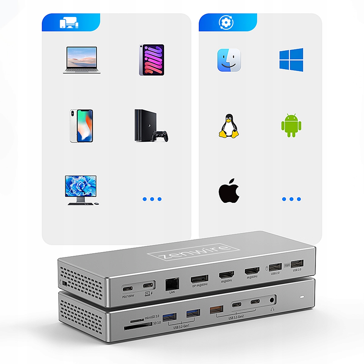 Szybkie ładowanie USB-C Power Delivery 100W – Zasilaj swoje urządzenia bez przeszkód