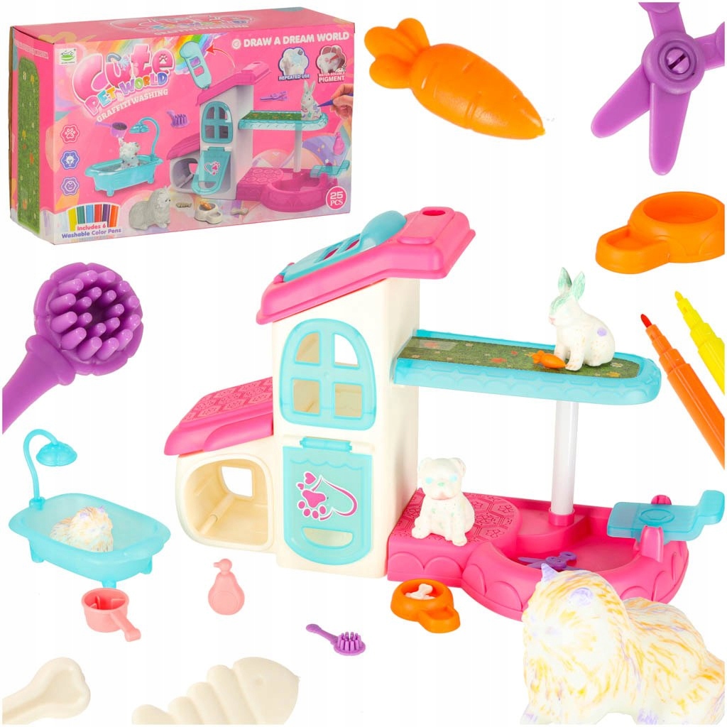 Akcesoria fryzjerskie i pielęgnacyjne dla pupili