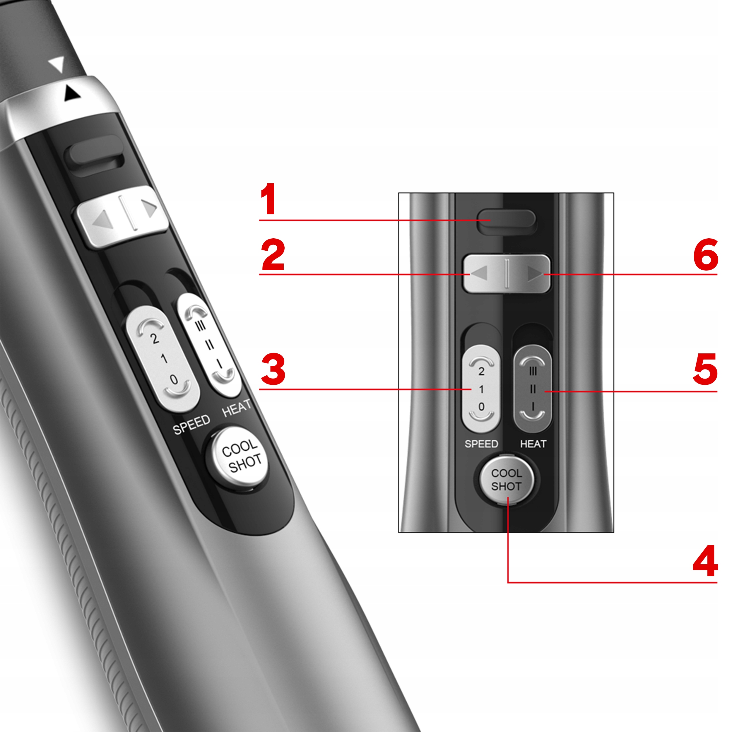 Regulacja temperatury – Dostosuj moc do swoich włosów