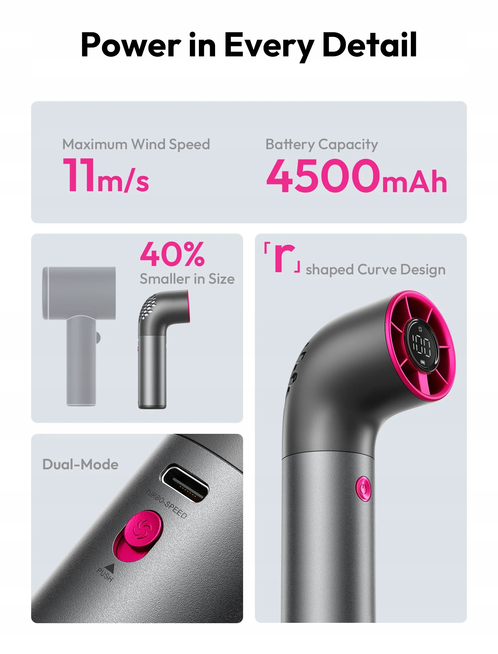 Kompaktowy i ergonomiczny design – wygoda w podróży