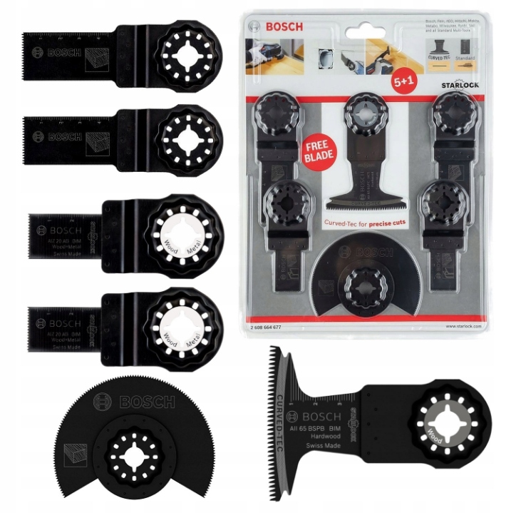 Kompatybilność z narzędziami wielofunkcyjnymi