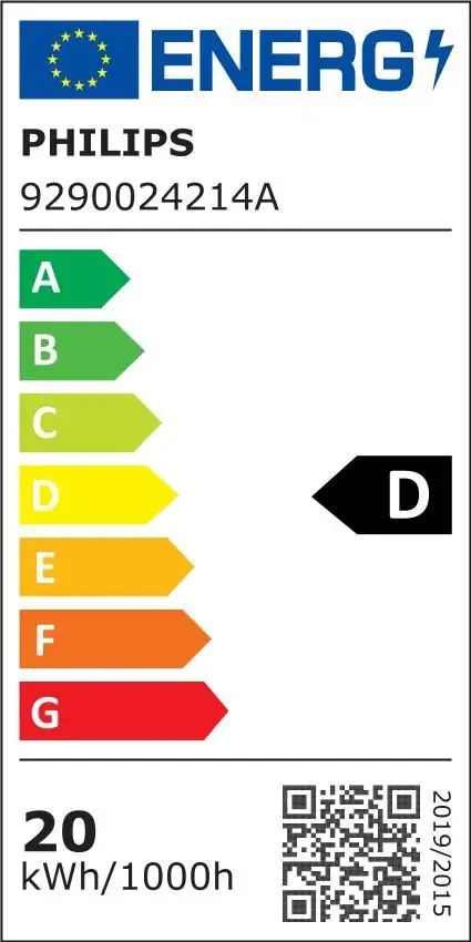 Oszczędność energii dzięki klasie efektywności D