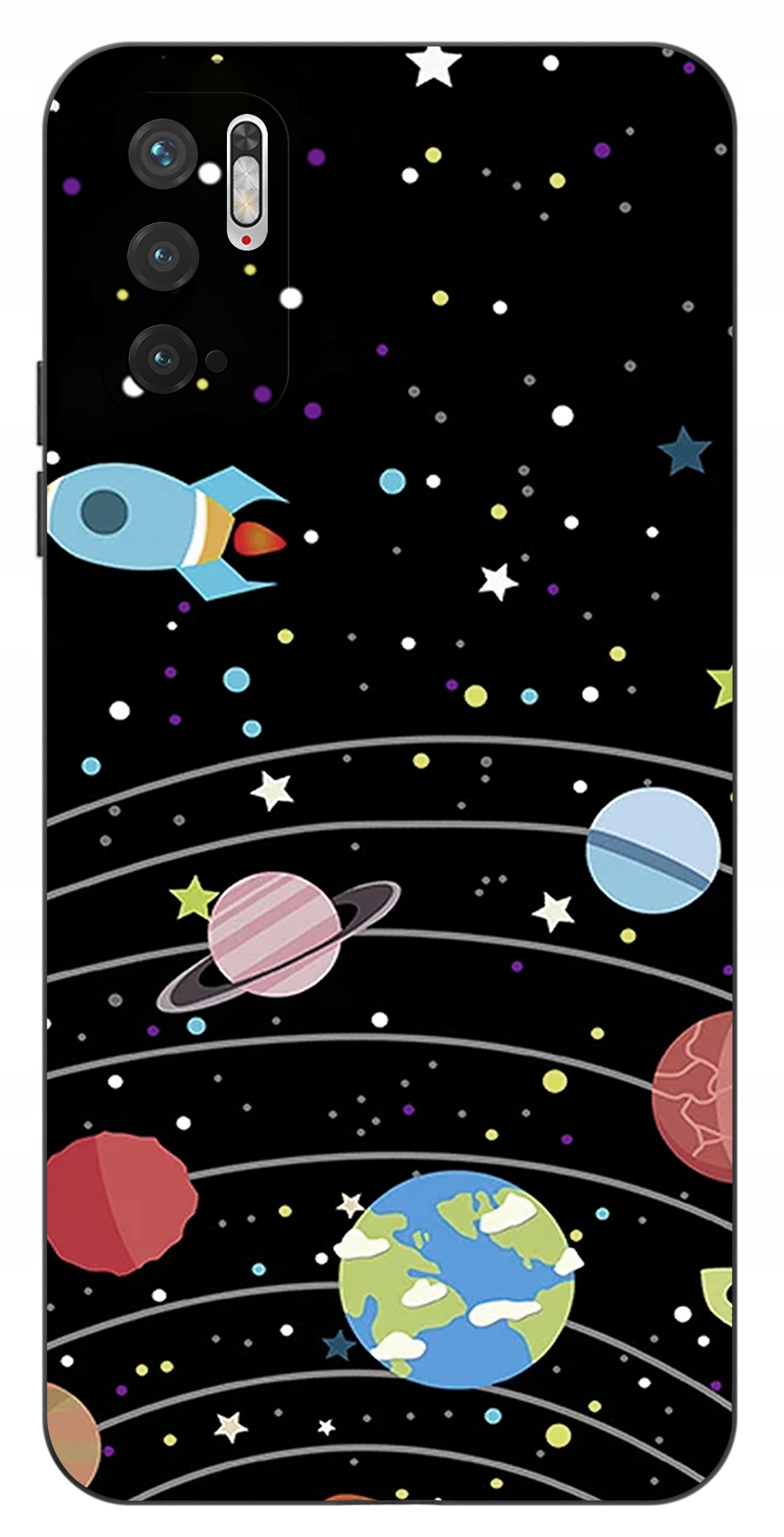 Kompatybilność z Xiaomi Redmi Note 10 5G