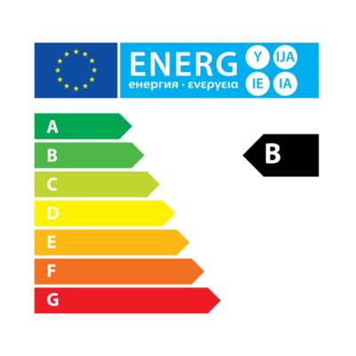 Klasa efektywności energetycznej B