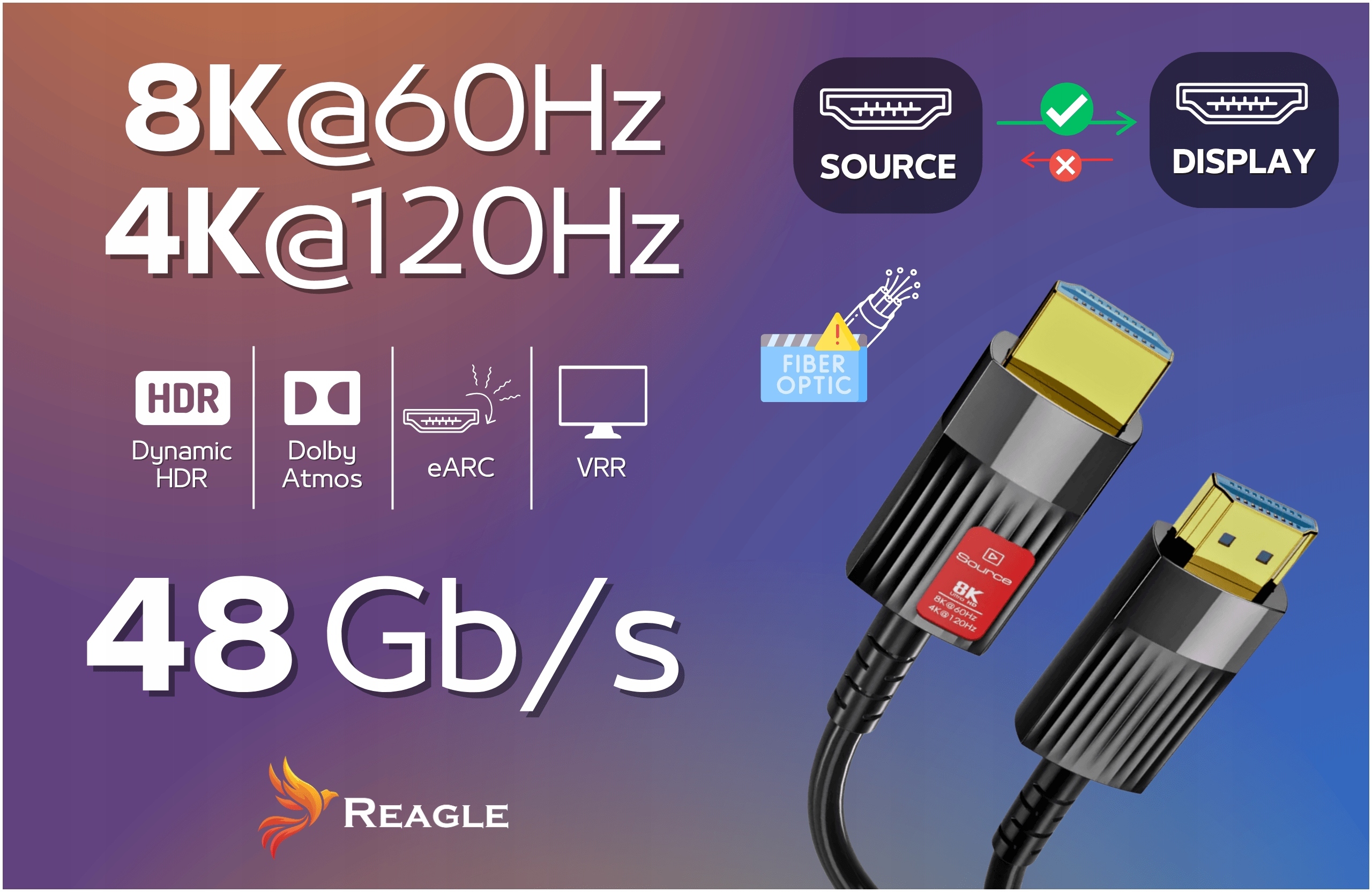 Kabel HDMI 2.1 Optyczny 8K 4K 144Hz 120Hz AOC UHD Światłowodowy HDR 5M – Najwyższa jakość obrazu