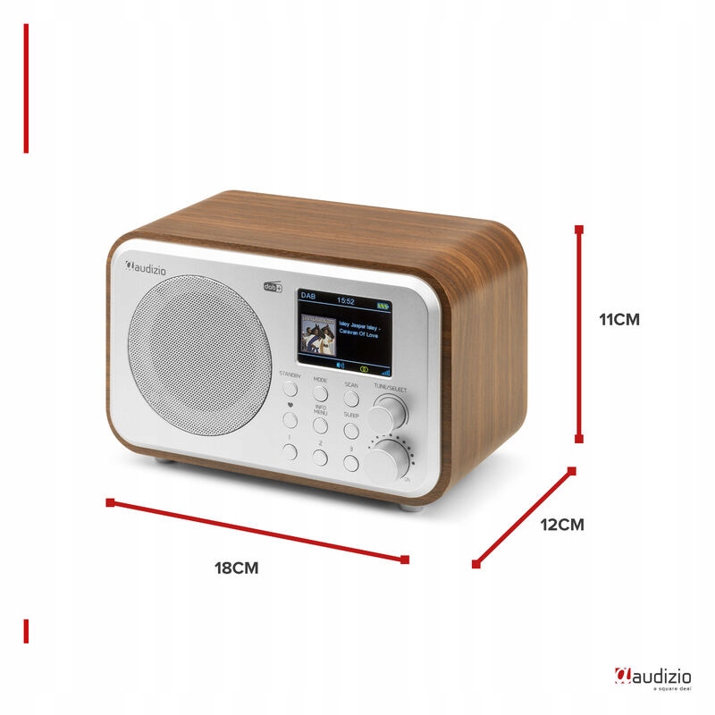 Opis produktu – Co oferuje Radio Milan DAB+