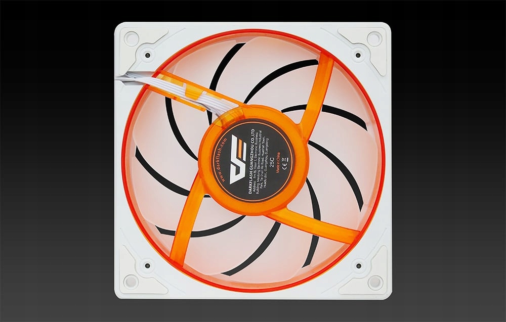 Zastosowanie i rekomendacje dotyczące użytkowania