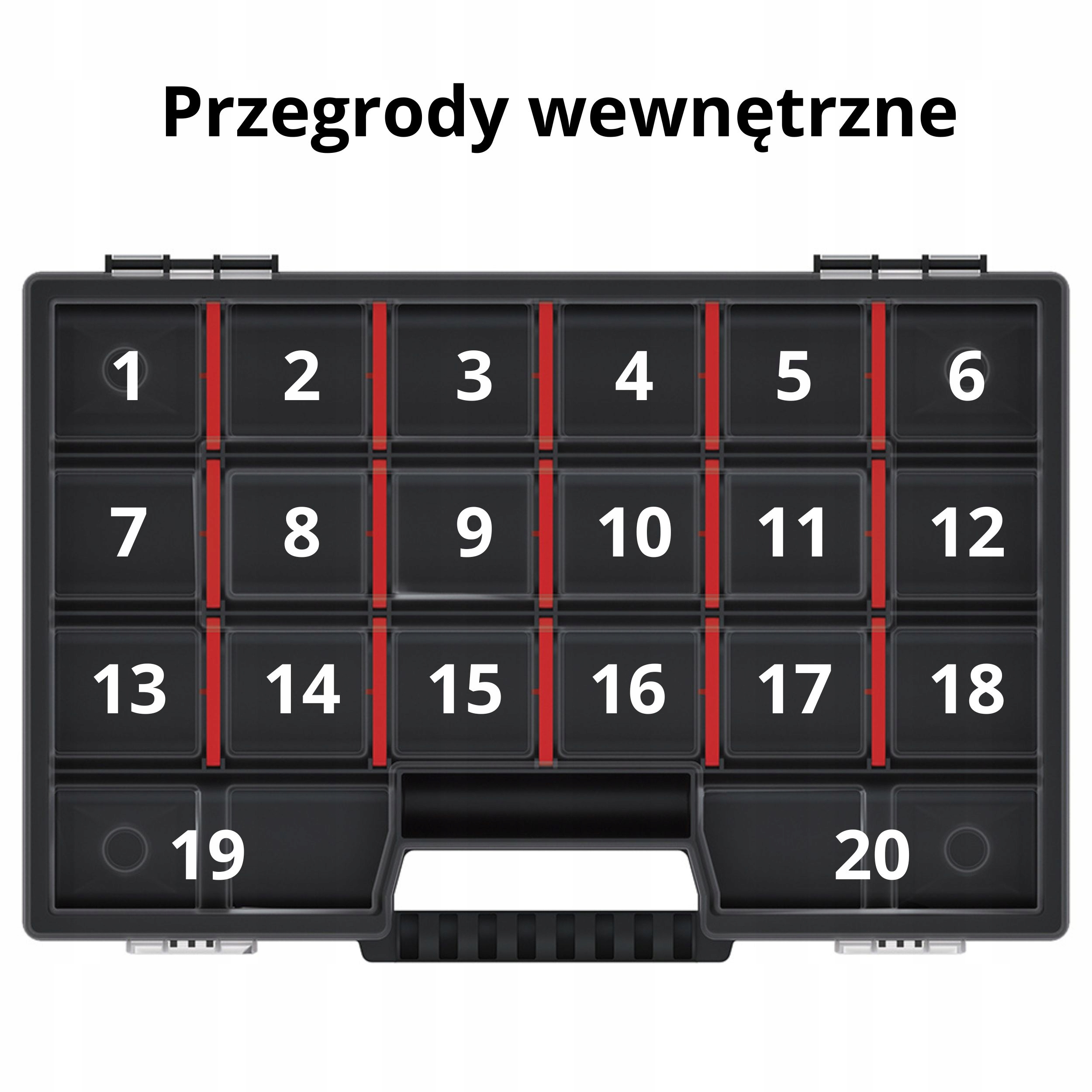 Praktyczne przegródki – 20 przegródek dla lepszej organizacji narzędzi