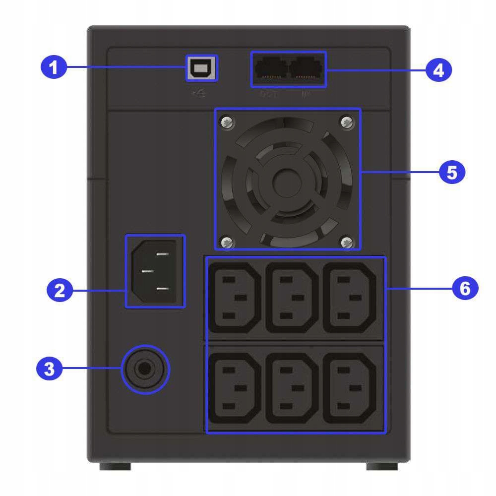 Porty komunikacyjne – USB oraz zabezpieczenie RJ-11/RJ-45