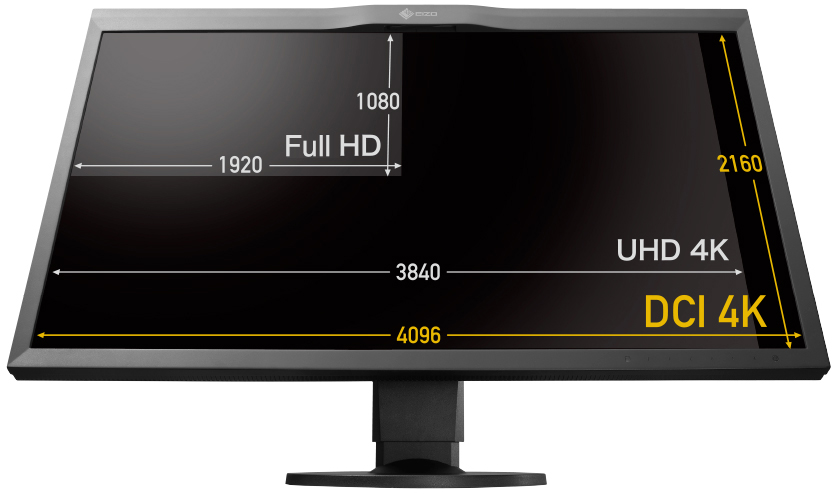 CG318-4K_screen_size(1)