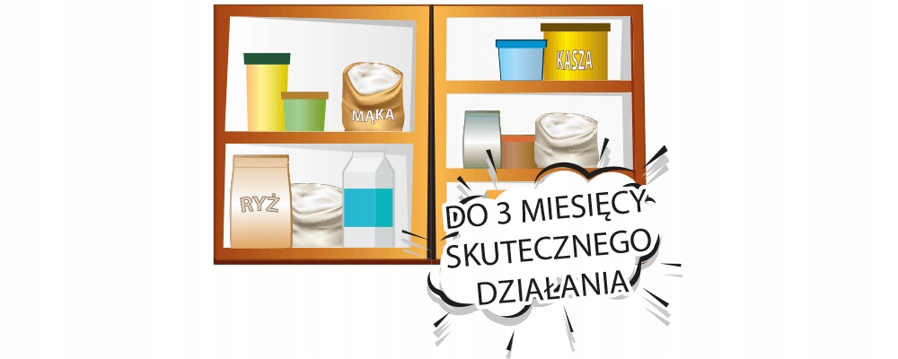 Długotrwała Ochrona przed Molami – aż do 3 miesięcy