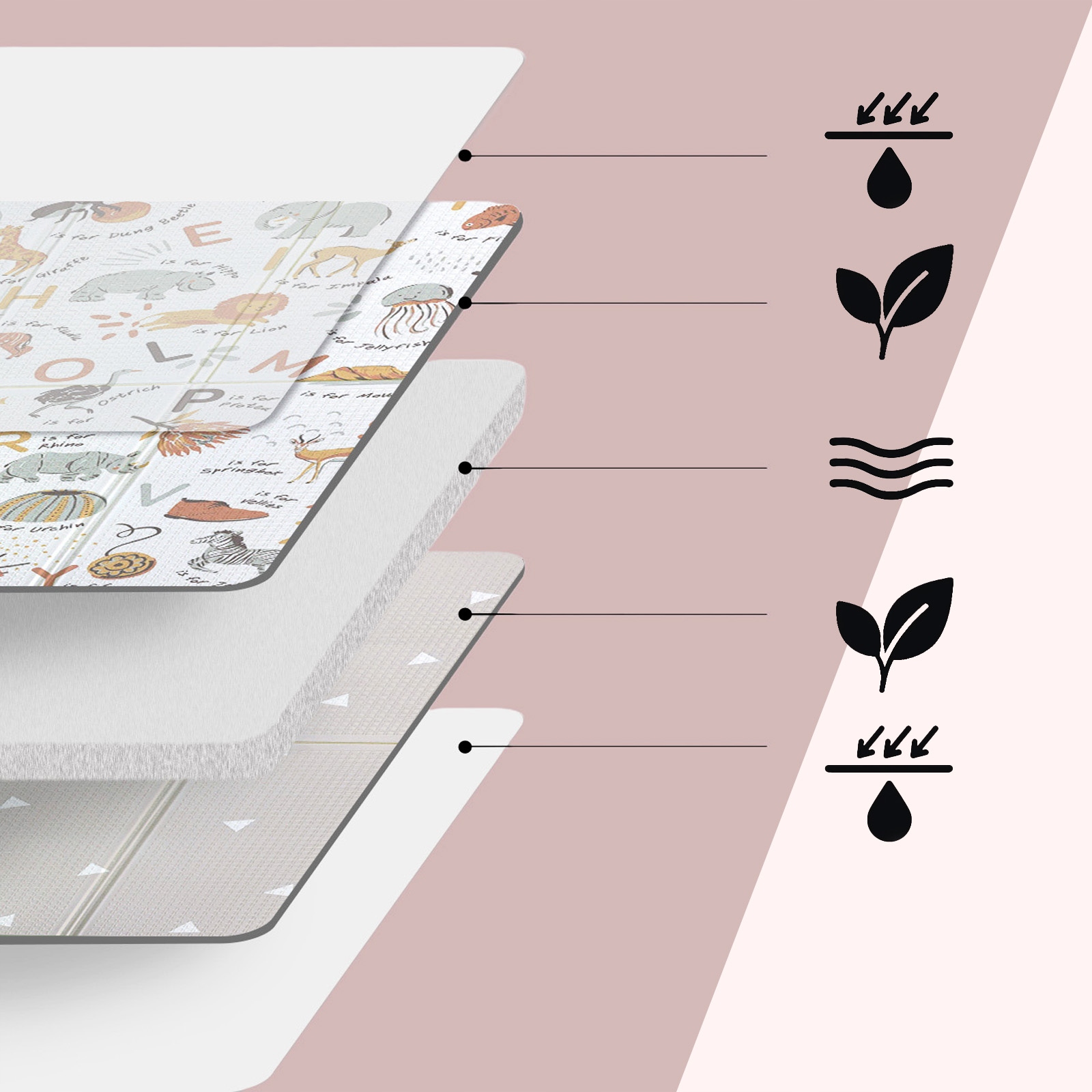 Bezpieczeństwo i komfort – Wysokiej jakości pianka XPE