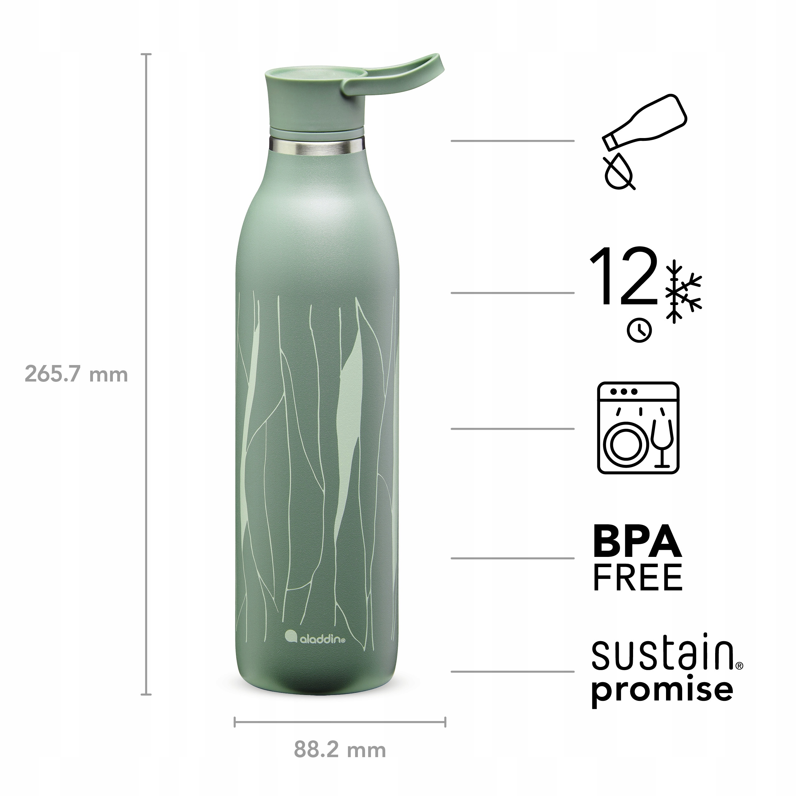 Design i kolorystyka – Terracotta i pale green Leaf