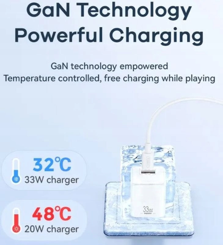 Możliwość jednoczesnego ładowania dwóch urządzeń