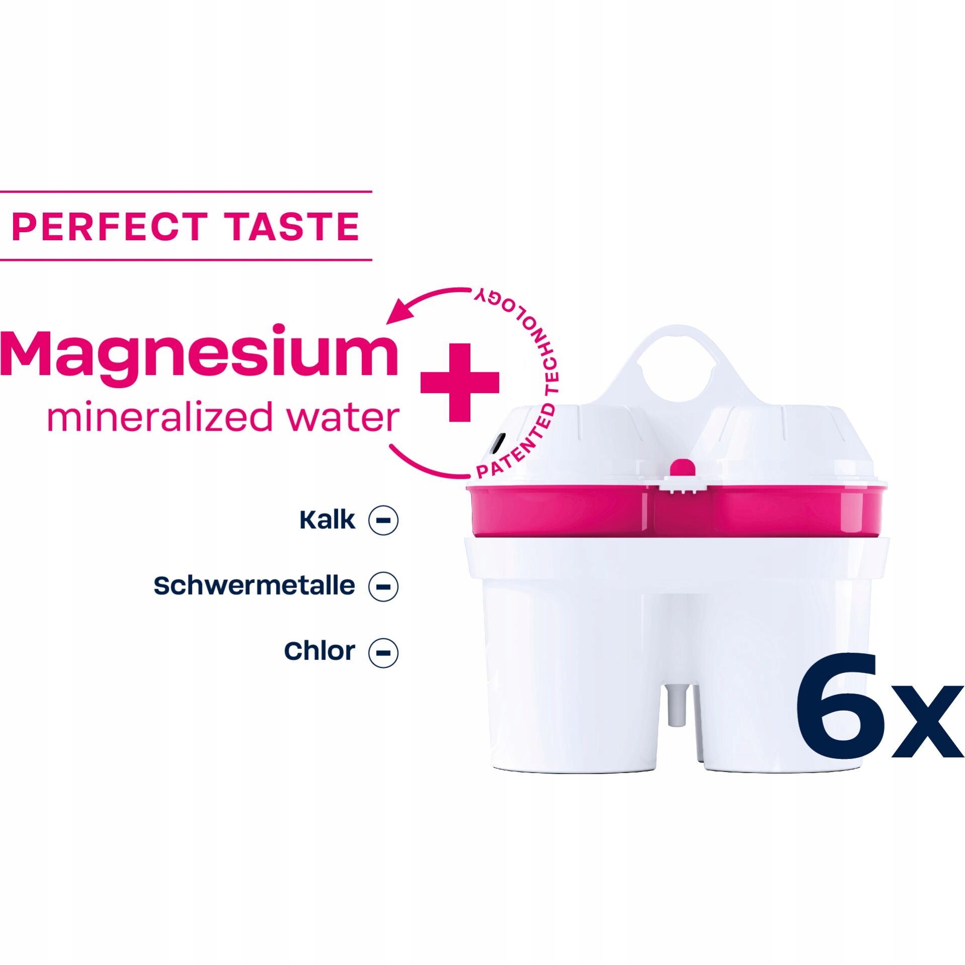 Redukcja szkodliwych substancji – Czysta i bezpieczna woda pitna