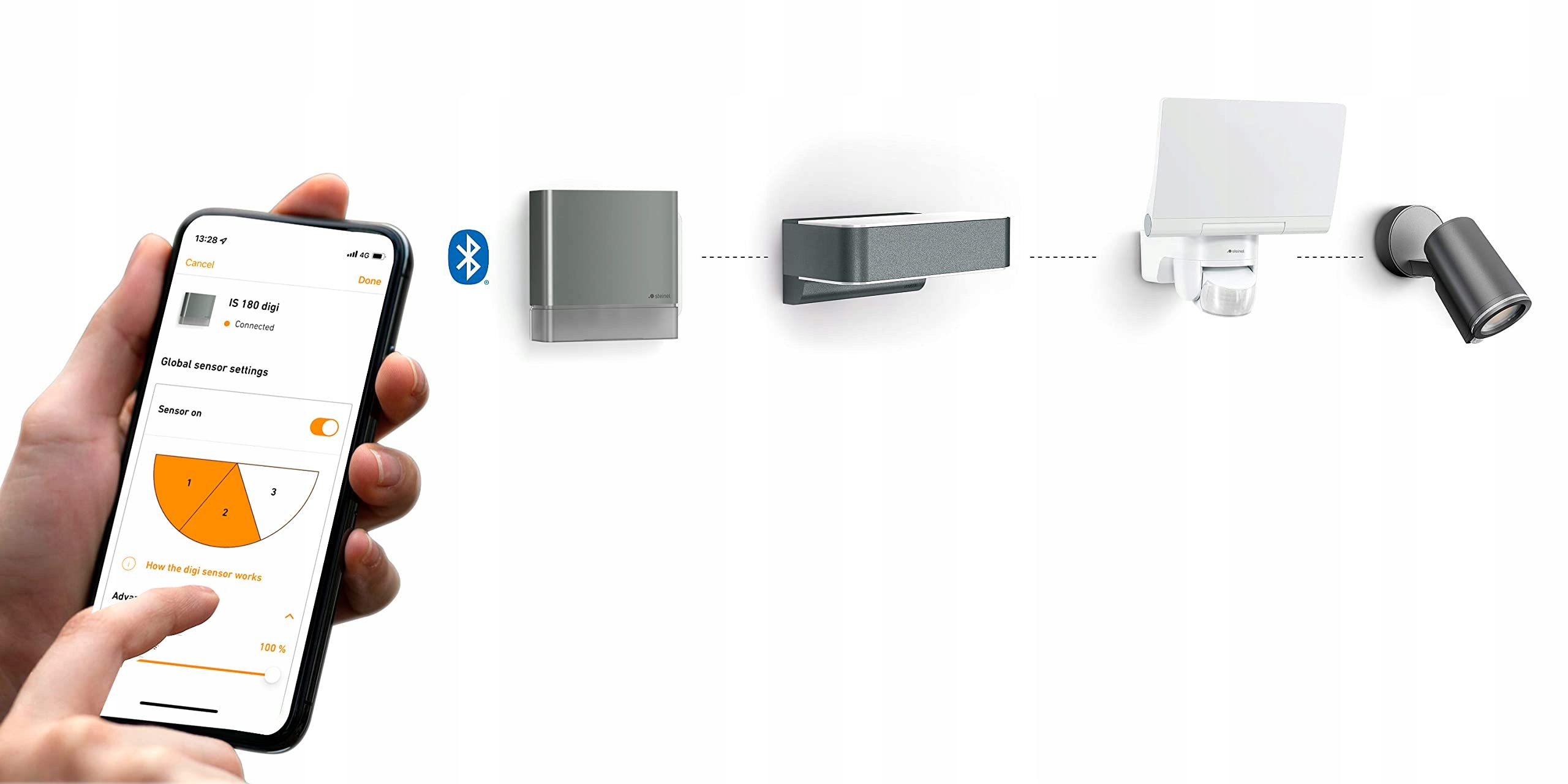 Wykrywanie ruchu w trzech strefach – Precyzyjne czujniki piro