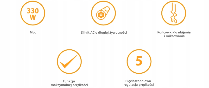 Funkcja Turbo dla maksymalnej wydajności