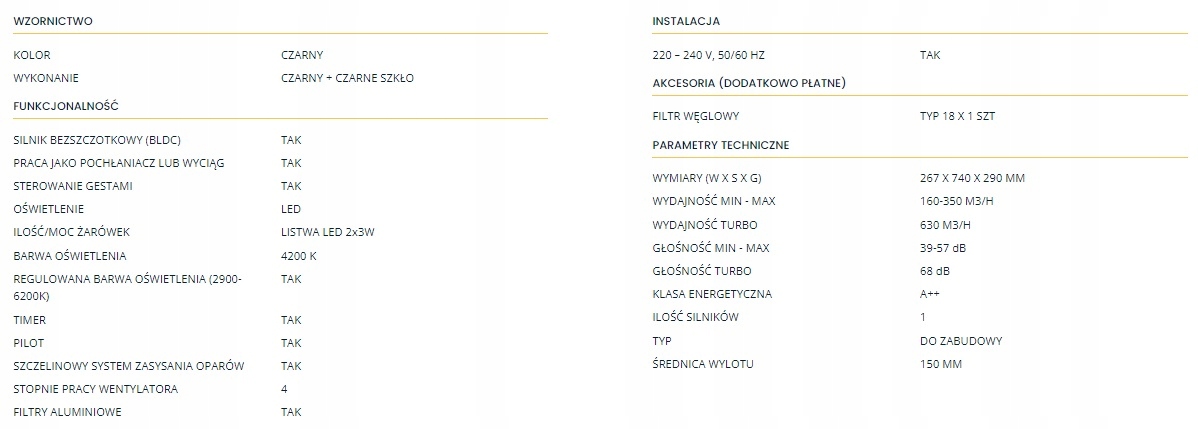 Łatwe w czyszczeniu filtry aluminiowe – Komfort użytkowania na co dzień