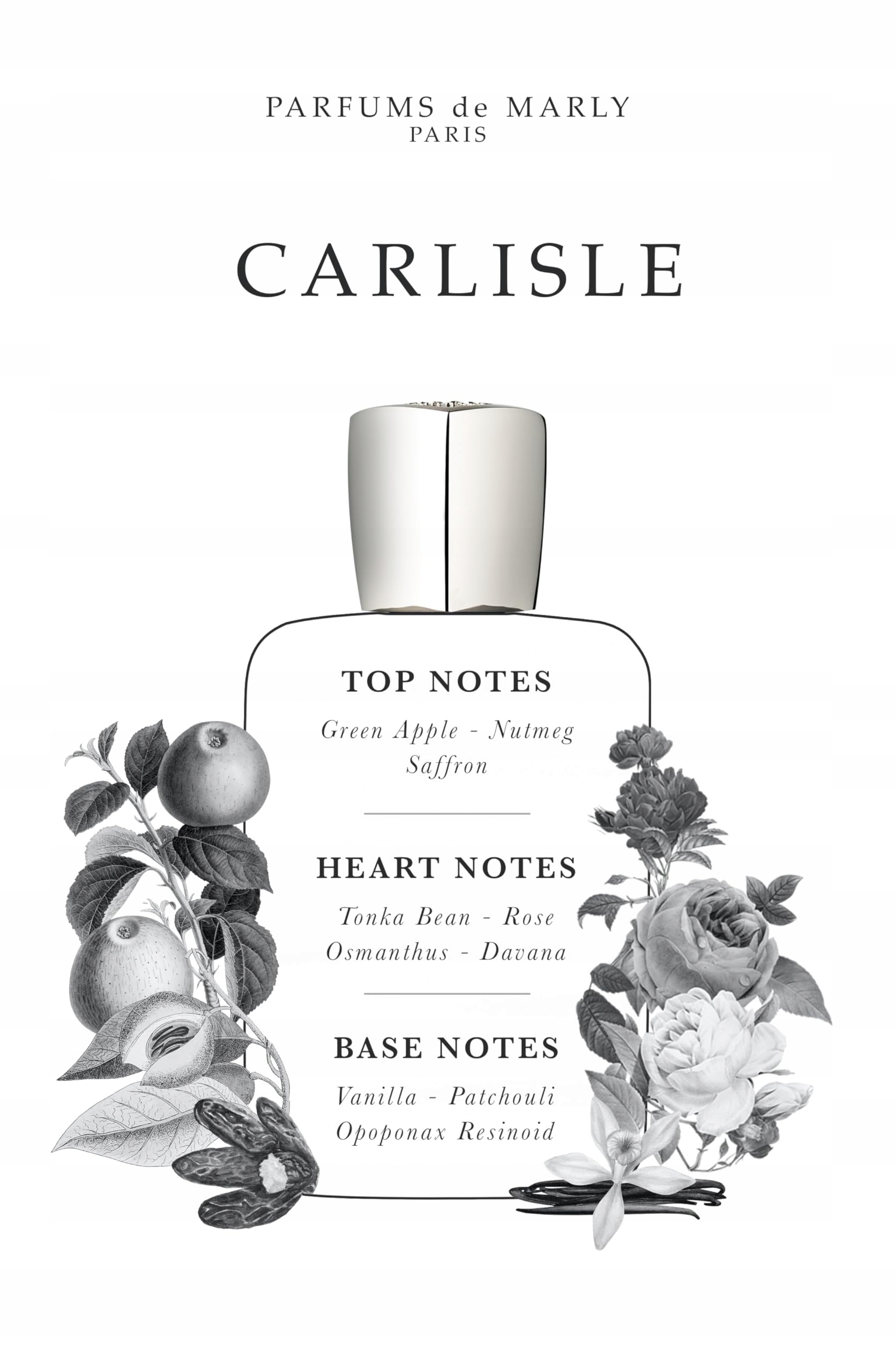 Owocowo-kwiatowa kompozycja zapachowa