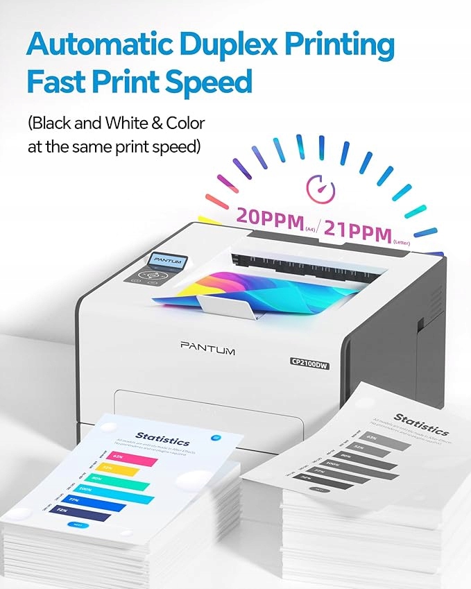 Automatyczny obustronny druk – Oszczędność papieru i czasu