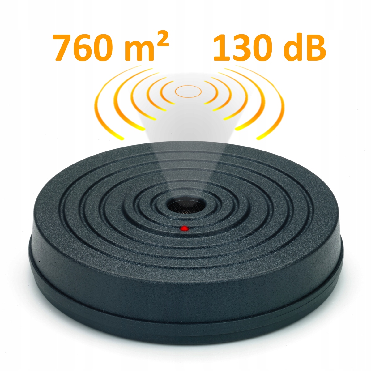 Efektywny zasięg działania – Gdzie możesz go używać