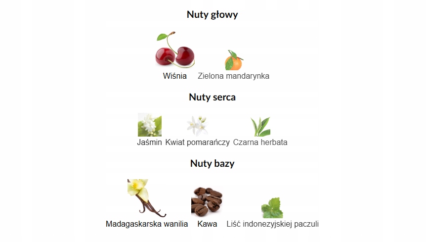 Zmysłowa baza z wanilii i kawy