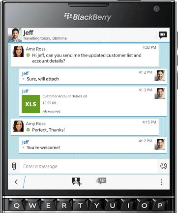 BlackBerry Hub for conversation management