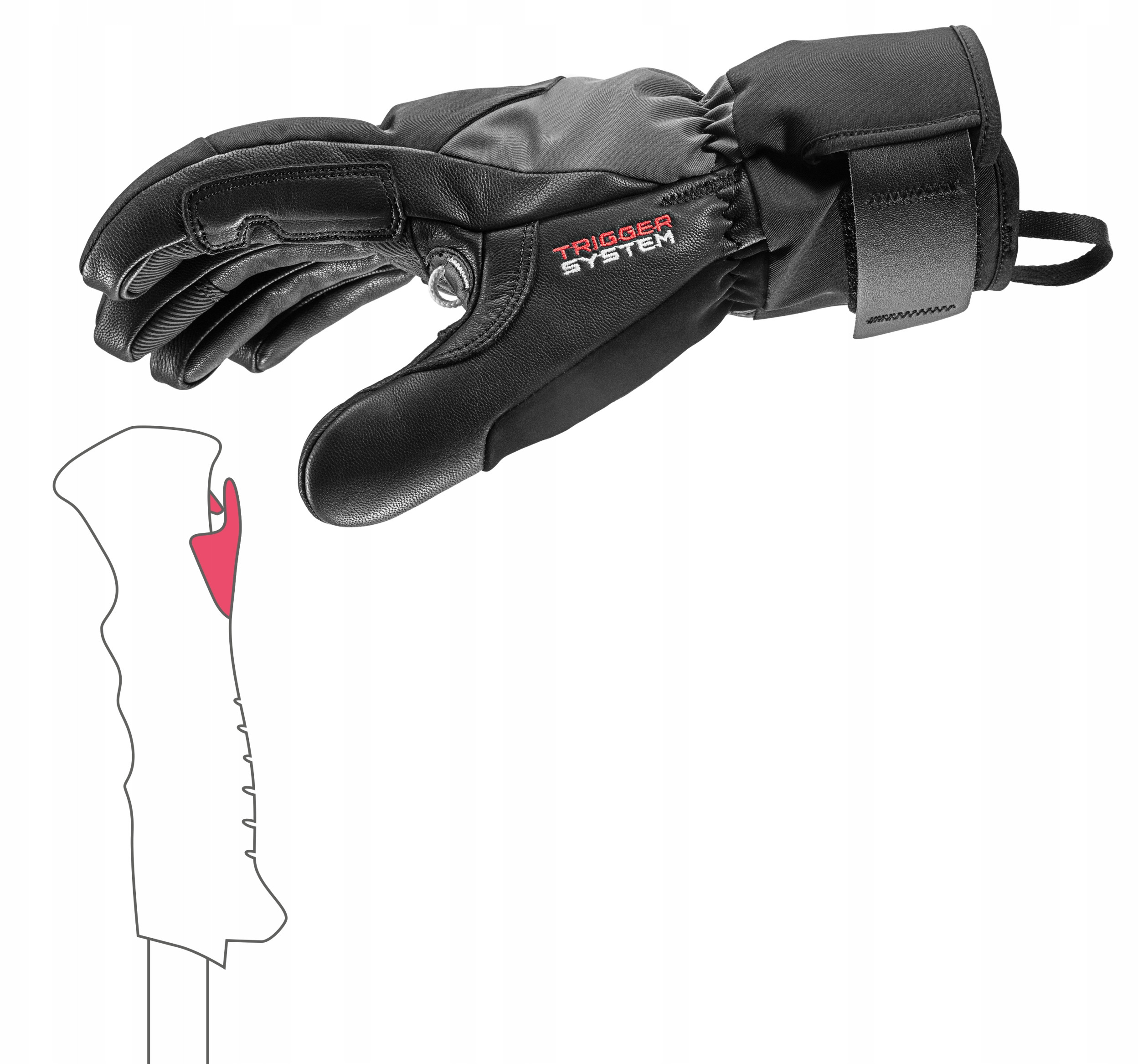 Innowacyjny system Trigger 3D dla lepszego połączenia z kijami