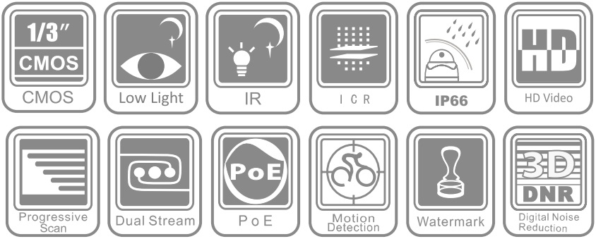 Wybrane funkcje kamery Hikvision DS-2CD2010-I.