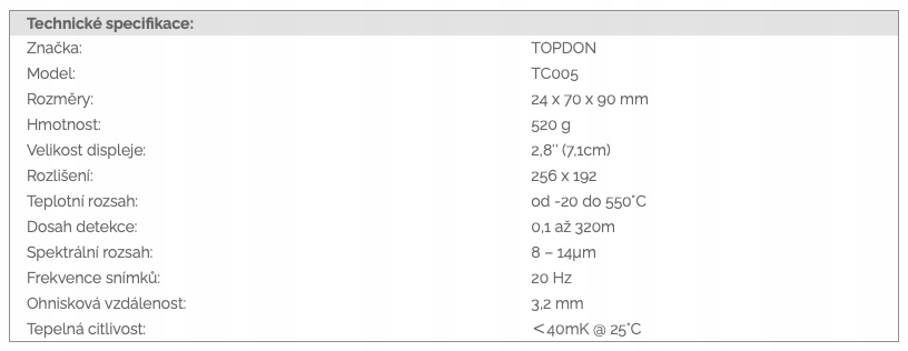 Wysoka rozdzielczość obrazu 256 x 192 pikseli
