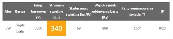 Żarówka LED BULB 5W Żarówka LED BULB 5W