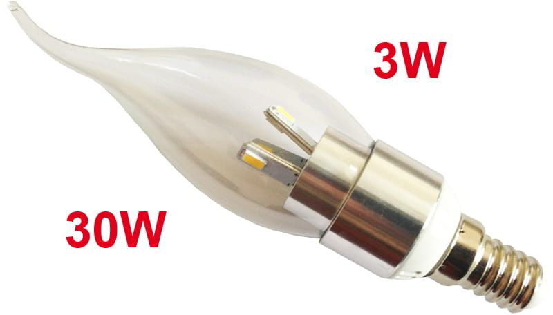 Żarówka LED E14 SMD5050 ciepła Żarówka LED E14 SMD5050 ciepła