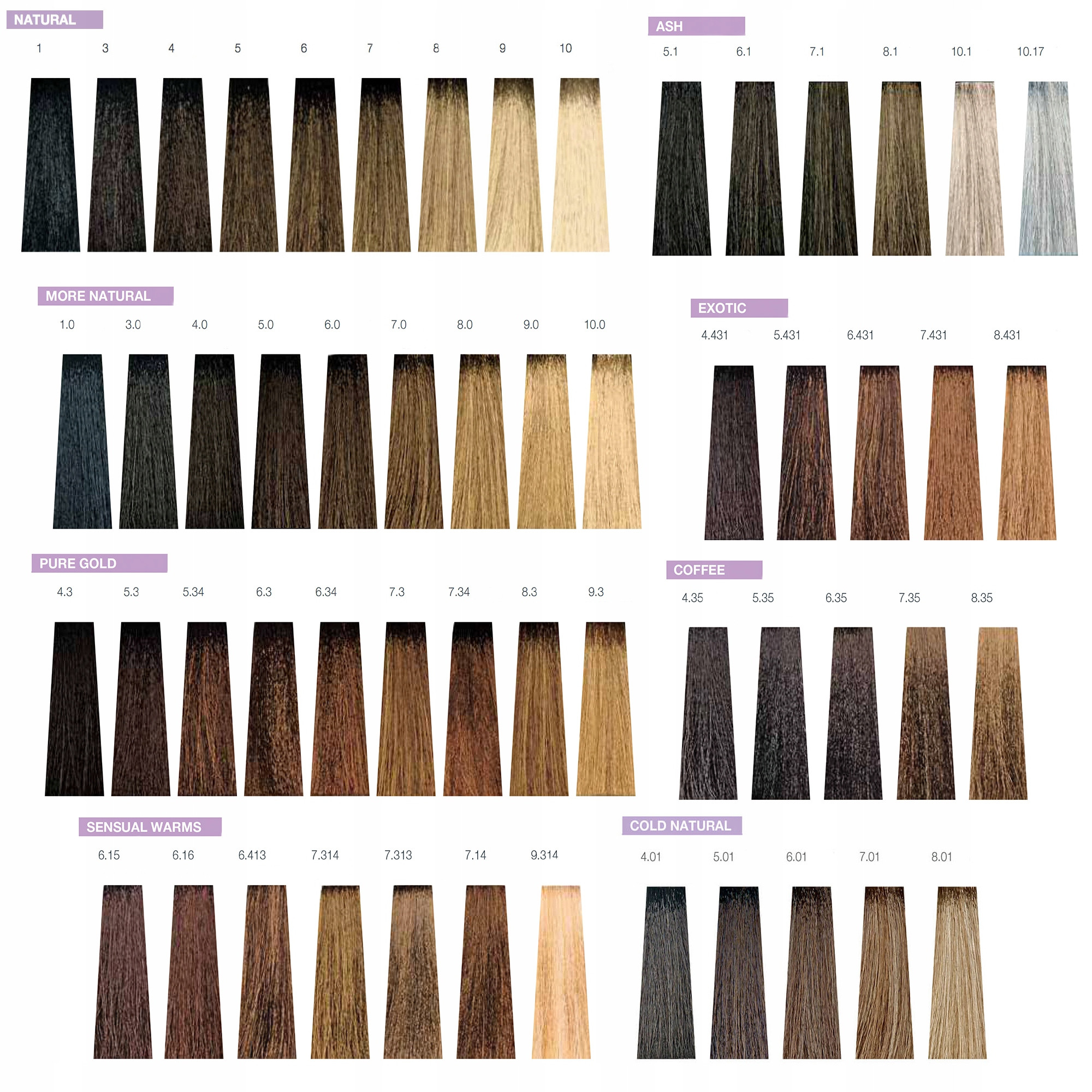 Łatwość aplikacji i możliwość mieszania kolorów