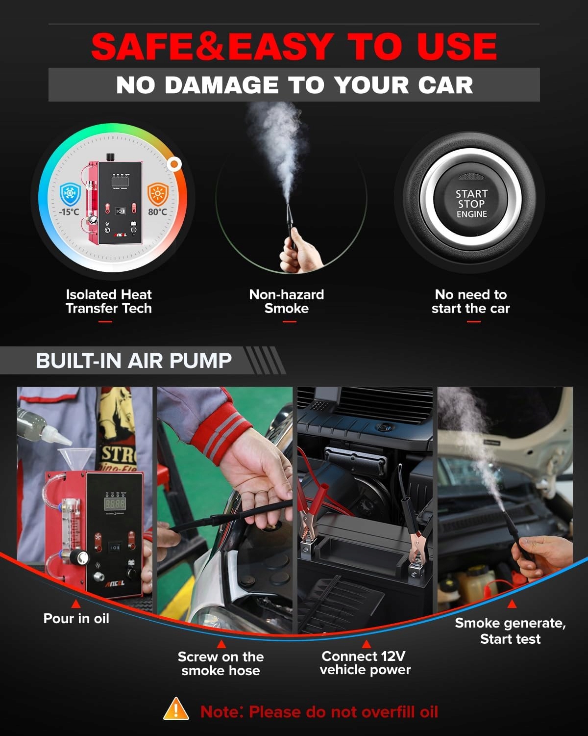 Regulowany przepływ dymu – Dostosowanie do testowanego systemu